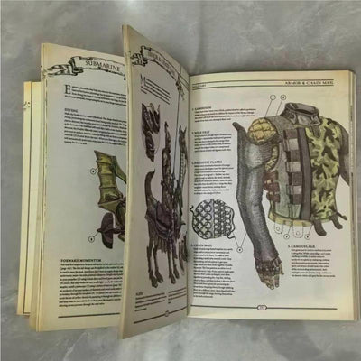 The Ultimate Guide to Rebuilding Civilization: English Adult Science Encyclopedia Book, 400+ Unique Illustrations, Esoteric Artifact Design, Civilization Survival Knowledge Resource for Book Collectors & Personal Self-Growth