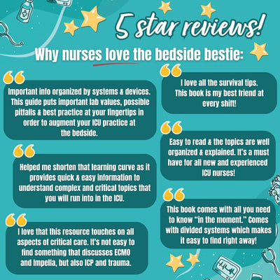 Nicole Kupchik Consulting Critical Care Survival Guide - ICU Notebook with Tabs Workbook for Nurses, APRNs, Physicians & Respiratory Therapists