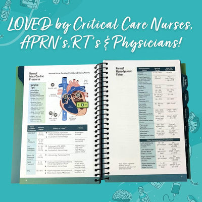Nicole Kupchik Consulting Critical Care Survival Guide - ICU Notebook with Tabs Workbook for Nurses, APRNs, Physicians & Respiratory Therapists