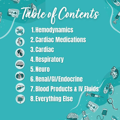 Nicole Kupchik Consulting Critical Care Survival Guide - ICU Notebook with Tabs Workbook for Nurses, APRNs, Physicians & Respiratory Therapists