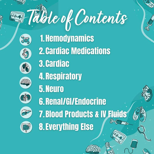 Nicole Kupchik Consulting Critical Care Survival Guide - ICU Notebook with Tabs Workbook for Nurses, APRNs, Physicians & Respiratory Therapists