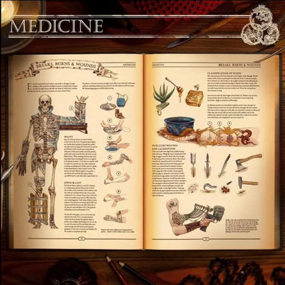 The Ultimate Guide to Rebuilding Civilization: English Adult Science Encyclopedia Book, 400+ Unique Illustrations, Esoteric Artifact Design, Civilization Survival Knowledge Resource for Book Collectors & Personal Self-Growth