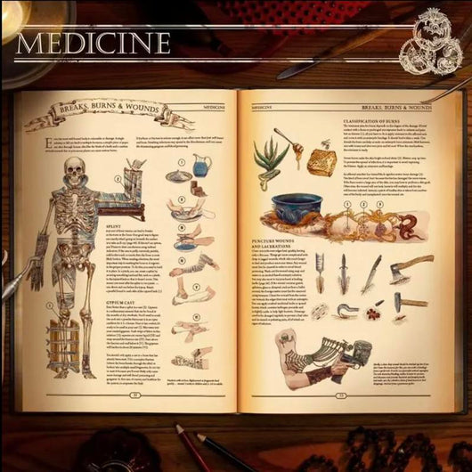 The Ultimate Guide to Rebuilding Civilization: English Adult Science Encyclopedia Book, 400+ Unique Illustrations, Esoteric Artifact Design, Civilization Survival Knowledge Resource for Book Collectors & Personal Self-Growth