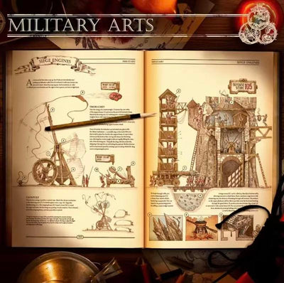 The Ultimate Guide to Rebuilding Civilization: English Adult Science Encyclopedia Book, 400+ Unique Illustrations, Esoteric Artifact Design, Civilization Survival Knowledge Resource for Book Collectors & Personal Self-Growth