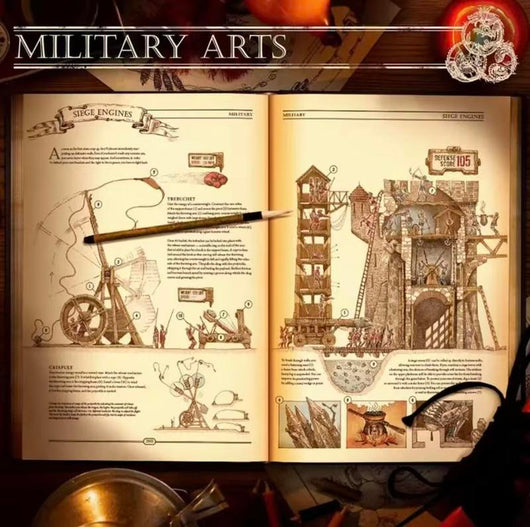 The Ultimate Guide to Rebuilding Civilization: English Adult Science Encyclopedia Book, 400+ Unique Illustrations, Esoteric Artifact Design, Civilization Survival Knowledge Resource for Book Collectors & Personal Self-Growth